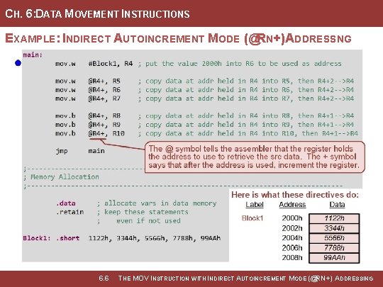 CH. 6: DATA MOVEMENT INSTRUCTIONS EXAMPLE: INDIRECT AUTOINCREMENT MODE (@RN+) ADDRESSNG Image Courtesy of