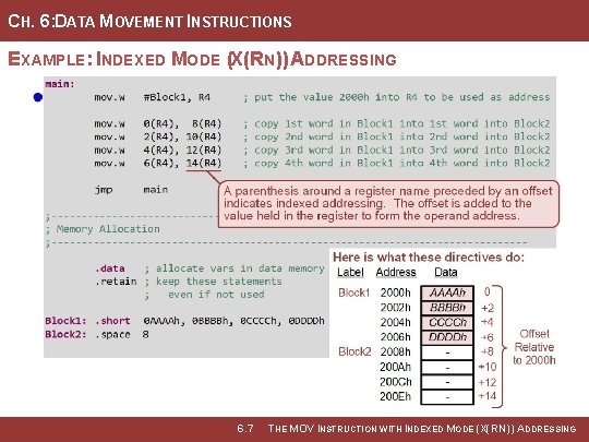 CH. 6: DATA MOVEMENT INSTRUCTIONS EXAMPLE: INDEXED MODE (X(RN)) ADDRESSING Image Courtesy of Recording