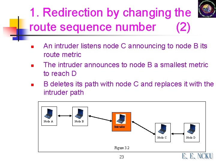 1. Redirection by changing the route sequence number (2) n n n An intruder 1. Redirection by changing the route sequence number (2) n n n An intruder