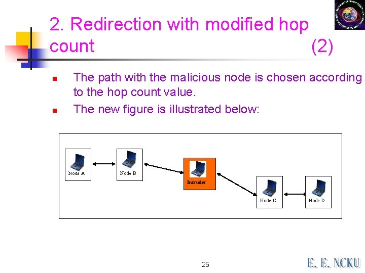 2. Redirection with modified hop count (2) n n The path with the malicious 2. Redirection with modified hop count (2) n n The path with the malicious