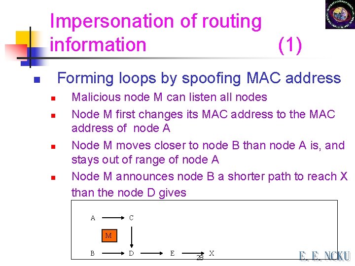 Impersonation of routing information (1) Forming loops by spoofing MAC address n n n Impersonation of routing information (1) Forming loops by spoofing MAC address n n n