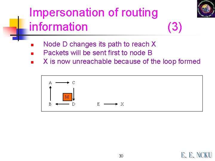 Impersonation of routing information (3) n n n Node D changes its path to Impersonation of routing information (3) n n n Node D changes its path to