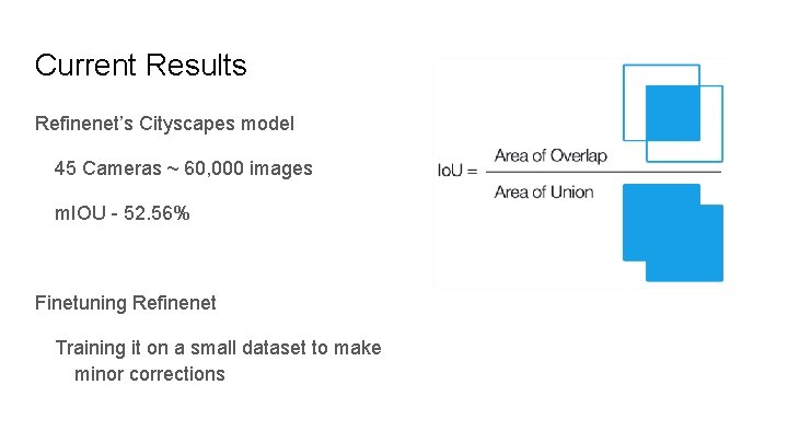 Current Results Refinenet’s Cityscapes model 45 Cameras ~ 60, 000 images m. IOU -