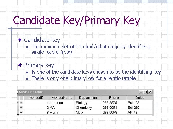 Candidate Key/Primary Key Candidate key n The minimum set of column(s) that uniquely identifies