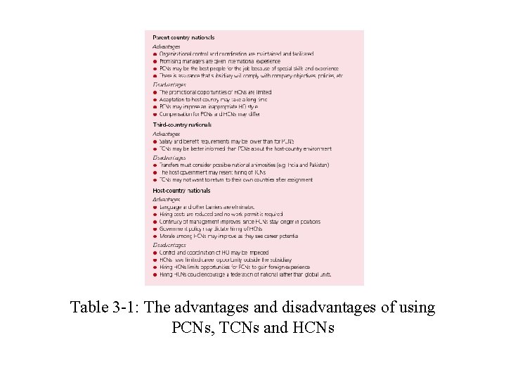 Table 3 -1: The advantages and disadvantages of using PCNs, TCNs and HCNs 