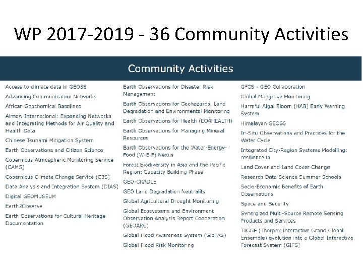 WP 2017 -2019 - 36 Community Activities 