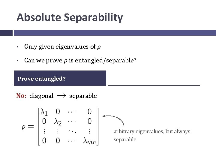 Absolute Separability • Only given eigenvalues of ρ • Can we prove ρ is