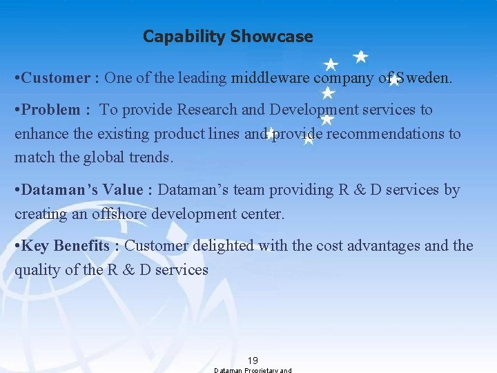 Capability Showcase • Customer : One of the leading middleware company of Sweden. •