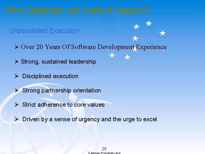 Why Dataman can make it happen? Unparalleled Execution Ø Over 20 Years Of Software