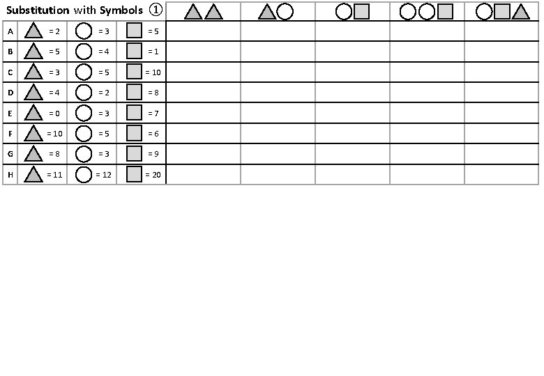 Substitution with Symbols ① A =2 =3 =5 B =5 =4 =1 C =3