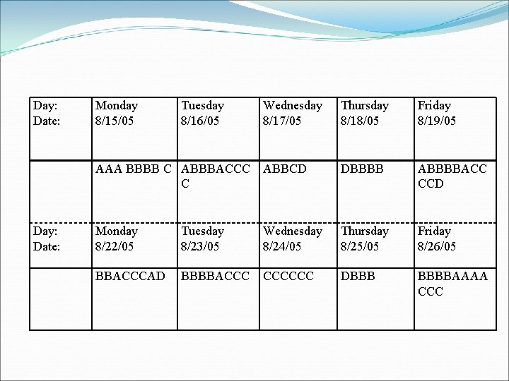 Day: Date: Monday 8/15/05 Tuesday 8/16/05 Wednesday 8/17/05 Thursday 8/18/05 Friday 8/19/05 AAA BBBB Day: Date: Monday 8/15/05 Tuesday 8/16/05 Wednesday 8/17/05 Thursday 8/18/05 Friday 8/19/05 AAA BBBB