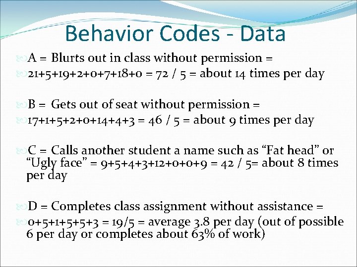 Behavior Codes - Data A = Blurts out in class without permission = 21+5+19+2+0+7+18+0 Behavior Codes - Data A = Blurts out in class without permission = 21+5+19+2+0+7+18+0