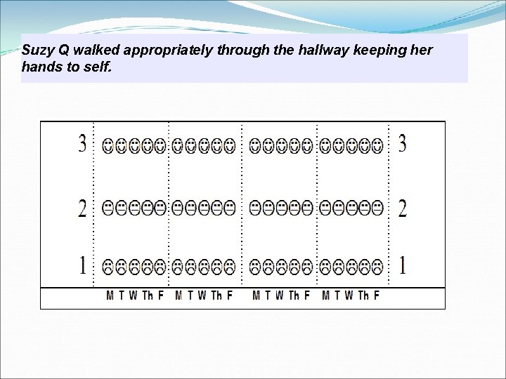 Suzy Q walked appropriately through the hallway keeping her hands to self. Suzy Q walked appropriately through the hallway keeping her hands to self.