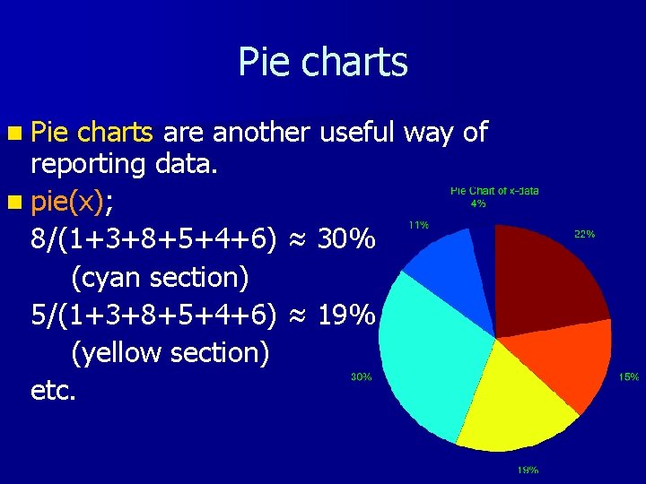 Pie charts n Pie charts are another useful way of reporting data. n pie(x); Pie charts n Pie charts are another useful way of reporting data. n pie(x);