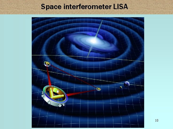 Space interferometer LISA 10 