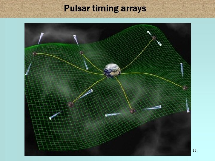 Pulsar timing arrays 11 