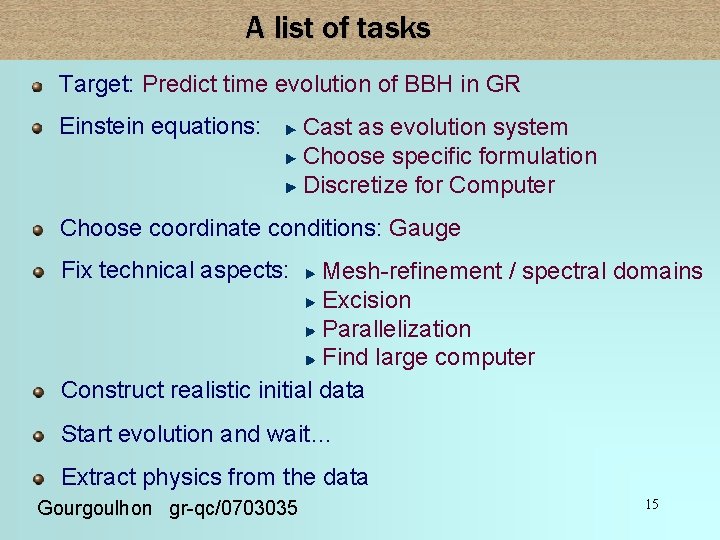 A list of tasks Target: Predict time evolution of BBH in GR Einstein equations: