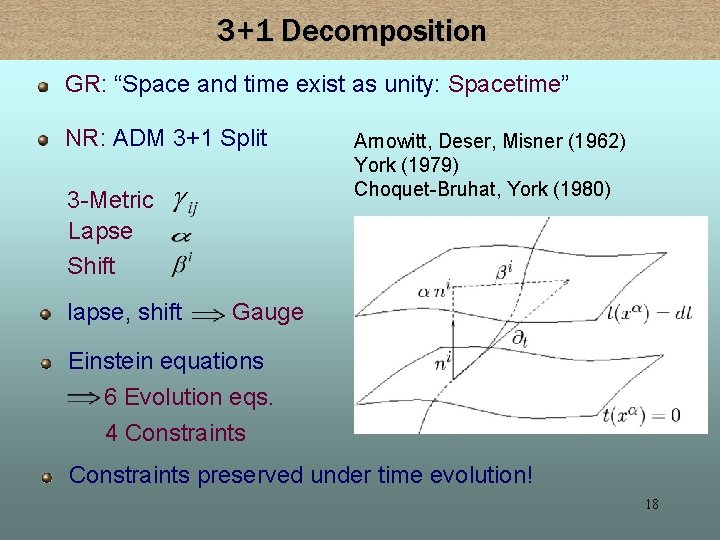 3+1 Decomposition GR: “Space and time exist as unity: Spacetime” NR: ADM 3+1 Split