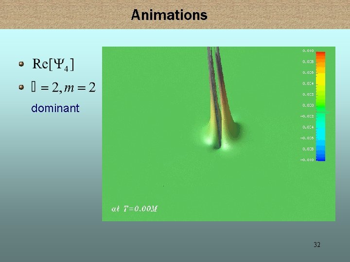 Animations dominant 32 