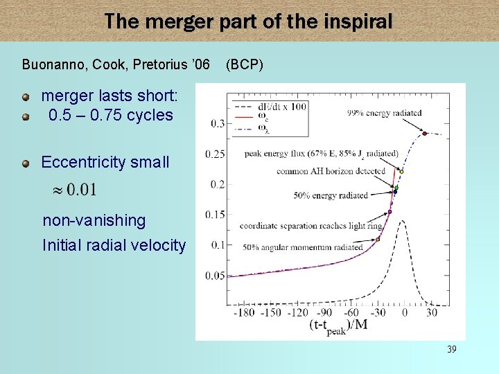 The merger part of the inspiral Buonanno, Cook, Pretorius ’ 06 (BCP) merger lasts