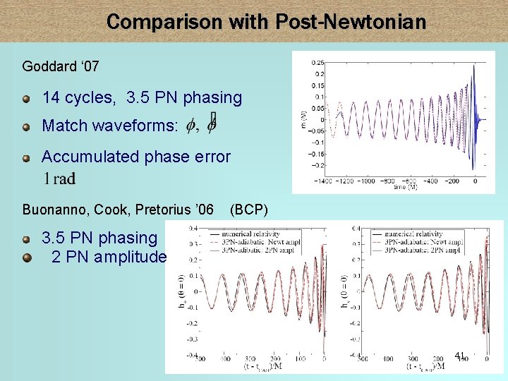 Comparison with Post-Newtonian Goddard ‘ 07 14 cycles, 3. 5 PN phasing Match waveforms: