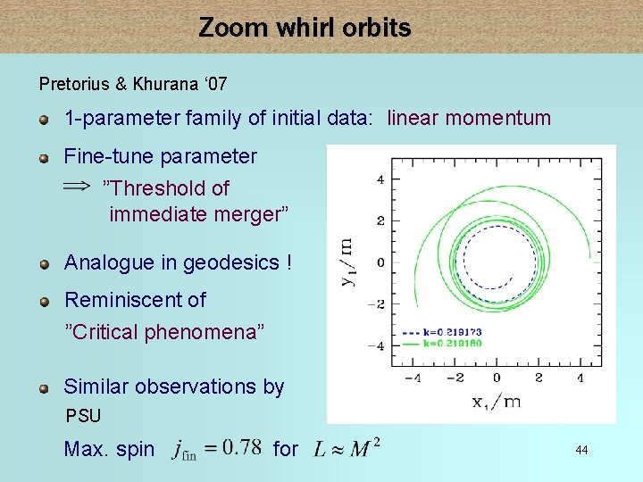 Zoom whirl orbits Pretorius & Khurana ‘ 07 1 -parameter family of initial data: