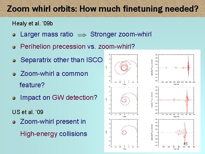 Zoom whirl orbits: How much finetuning needed? Healy et al. ’ 09 b Larger