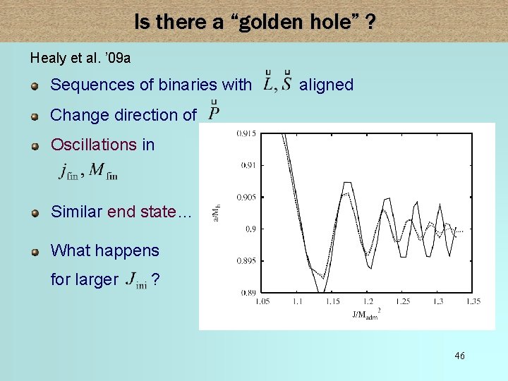 Is there a “golden hole” ? Healy et al. ’ 09 a Sequences of