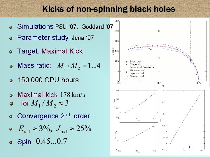 Kicks of non-spinning black holes Simulations PSU ’ 07, Goddard ‘ 07 Parameter study