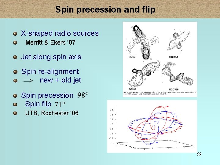 Spin precession and flip X-shaped radio sources Merritt & Ekers ‘ 07 Jet along