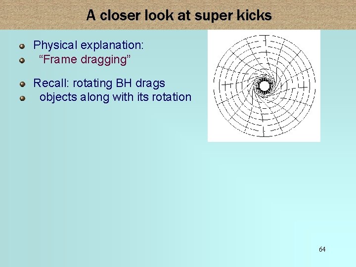 A closer look at super kicks Physical explanation: “Frame dragging” Recall: rotating BH drags