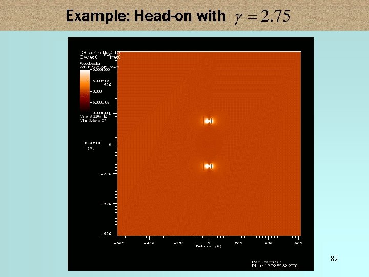 Example: Head-on with 82 