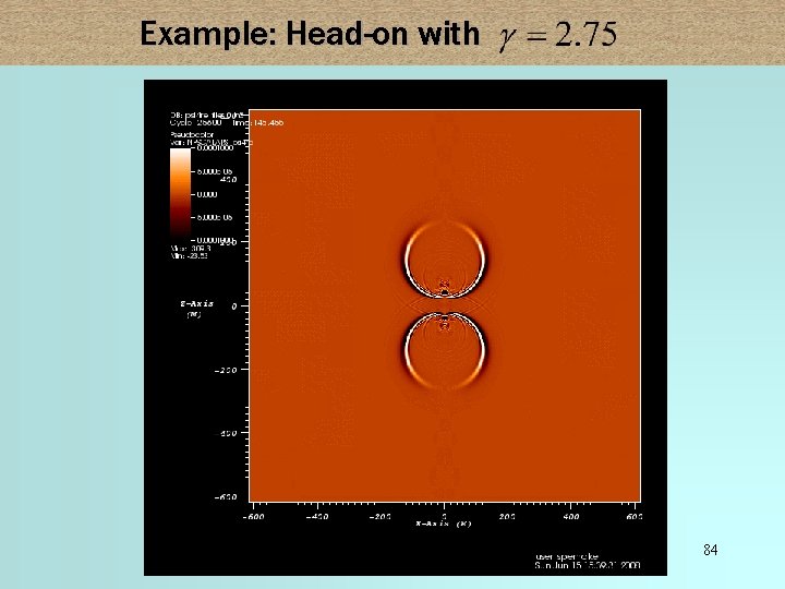 Example: Head-on with 84 