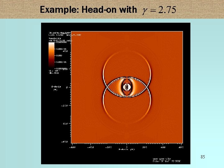 Example: Head-on with 85 