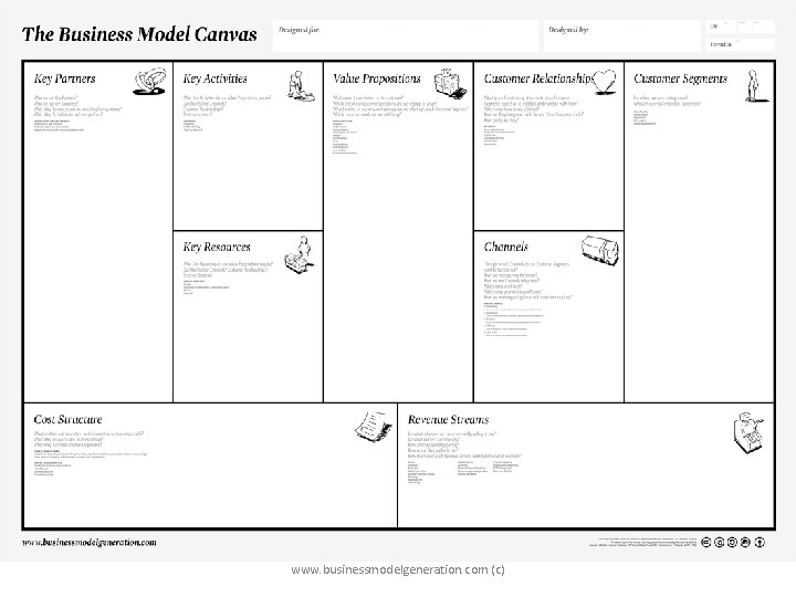 www. businessmodelgeneration. com (c) 