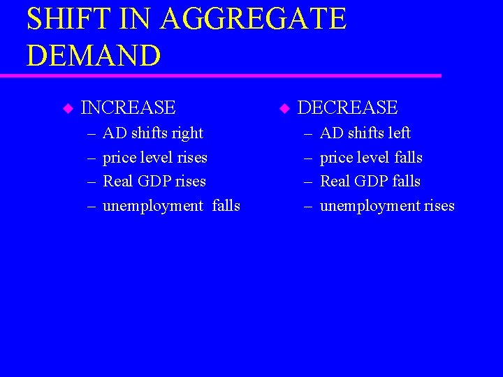 SHIFT IN AGGREGATE DEMAND u INCREASE – – AD shifts right price level rises