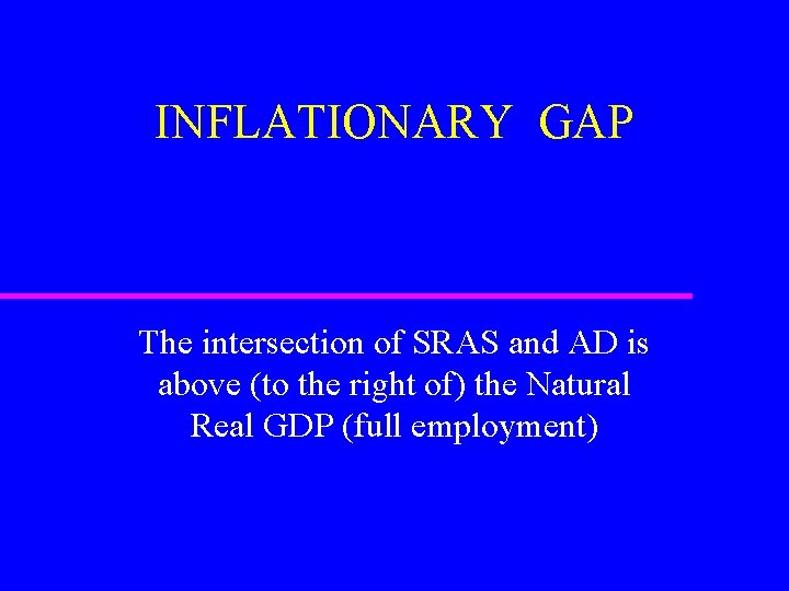 INFLATIONARY GAP The intersection of SRAS and AD is above (to the right of)
