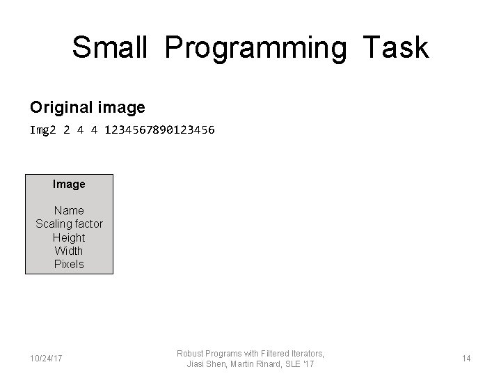 Small Programming Task Original image Img 2 2 4 4 1234567890123456 Image Name Scaling