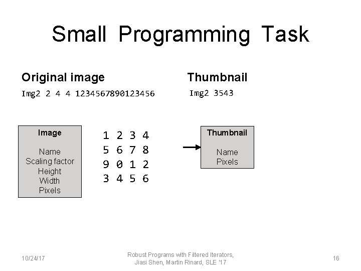 Small Programming Task Original image Thumbnail Img 2 2 4 4 1234567890123456 Img 2