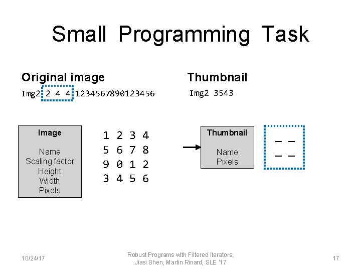 Small Programming Task Original image Thumbnail Img 2 2 4 4 1234567890123456 Img 2