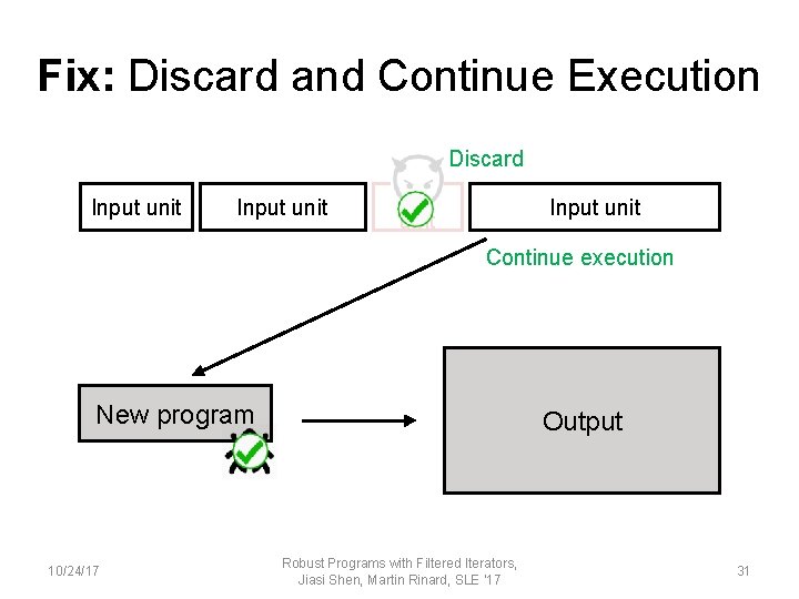 Fix: Discard and Continue Execution Discard Input unit Continue execution New program 10/24/17 Output