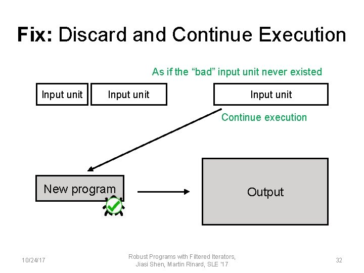 Fix: Discard and Continue Execution As if the “bad” input unit never existed Input