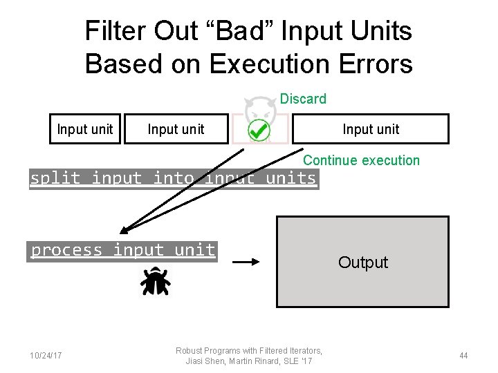 Filter Out “Bad” Input Units Based on Execution Errors Discard Input unit Continue execution