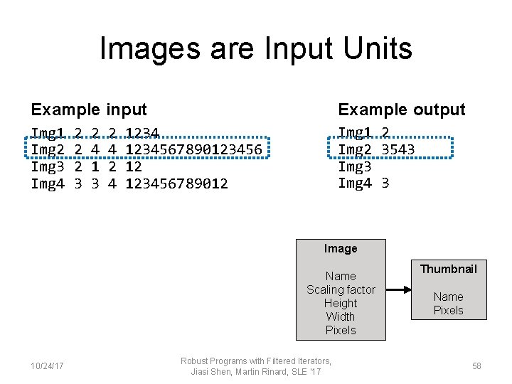 Images are Input Units Example input Example output Img 1 Img 2 Img 3