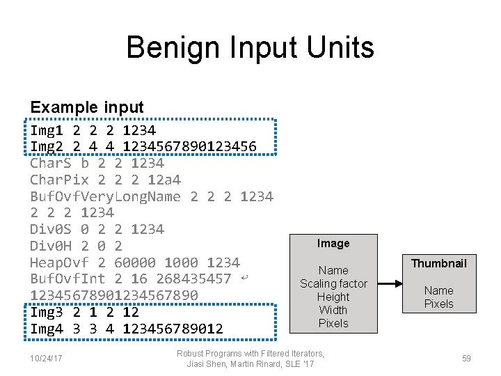 Benign Input Units Example input Img 1 2 2 2 1234 Img 2 2