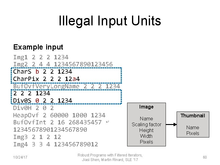 Illegal Input Units Example input Img 1 2 2 2 1234 Img 2 2