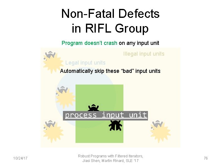 Non-Fatal Defects in RIFL Group Program doesn’t crash on any input unit Illegal input