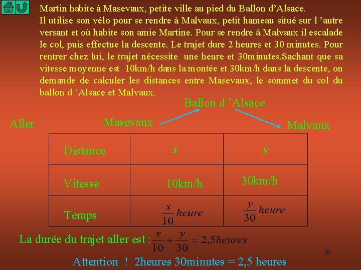 Martin habite à Masevaux, petite ville au pied du Ballon d’Alsace. Il utilise son