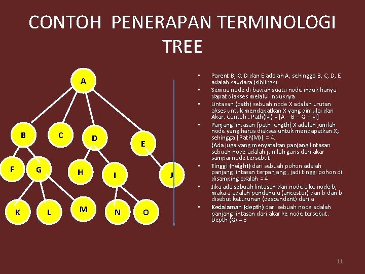 CONTOH PENERAPAN TERMINOLOGI TREE • A • • • B F C G D
