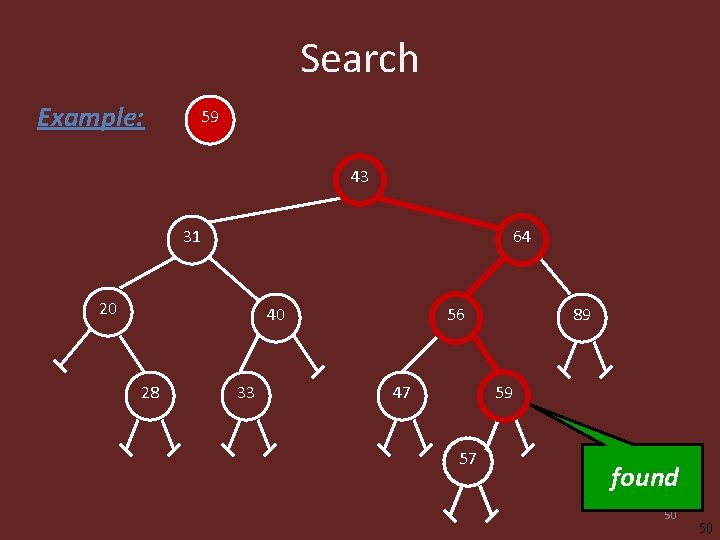 Search Example: 59 43 31 64 20 40 28 33 56 47 89 59